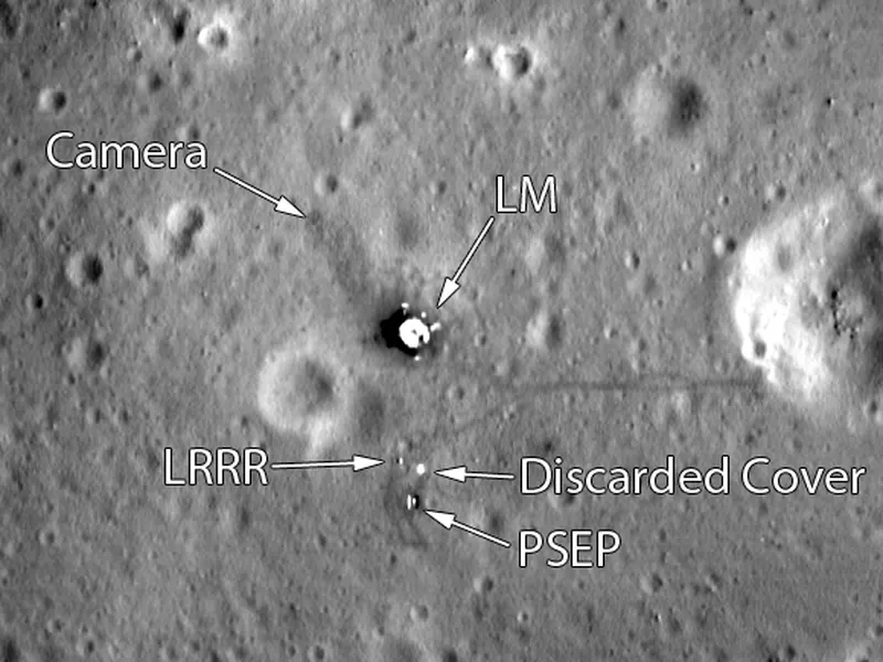 Grey, cratered ground seen from above, with labels pointing to the lunar module, a camera and experiments left behind